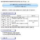 대구가톨릭대학교사범대학부속무학고등학교 이미지