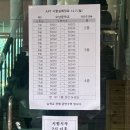 오남중학교 | 2025년 12월 JLPT N5 시험 독학 후기