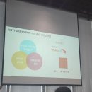 마스터 | 아모레퍼시픽 뷰티마스터 클래스 후기 피부톤 밝히는 관리법