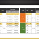 전주반월초등학교 이미지