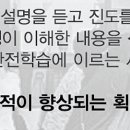 강의하는아이들시흥캠퍼스학원 네이버블로그