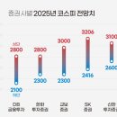 오에프투자자문 이미지