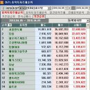 (주)태광엔지니어링 이미지