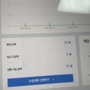 퍼스널애드 이미지