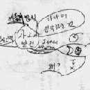 Mindmap 이미지