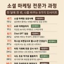 웰니스 이미지