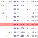 광안1-104 이미지