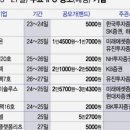 일진하이솔루스(주)