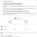 혁신도시여행사 이미지