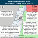 이란 업데이트, 2024년 2월 4일(이스라엘, 팔레스타인, 하마스, 헤즈볼라, 후티 이미지