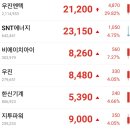 (주)하나엔텍 이미지