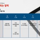 (주)유니온글로벌