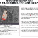 죽동전기