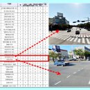 군산시청사거리 이미지