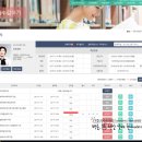 세남매 맘 이미지