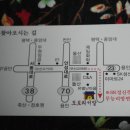 도토리 서말