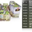 종합터미널_앞2 이미지