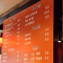 장독대 김치찌개 상암점 이미지