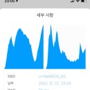 1기가 인터넷 무선 와이파이 속도 정상인가요? 이미지