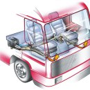 대우자동차 명지 이미지