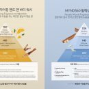 마인드워시 이미지