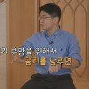 오건영 티스토리