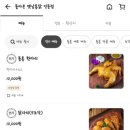 돌아온옛날통닭구미