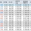 (주)한빛바이오 이미지