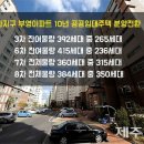 부영8단지(7차)A 이미지