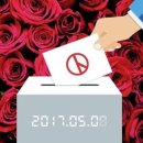 대선 이미지