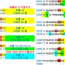 태석 --- [ 7 or 10 ]...^^... 이미지