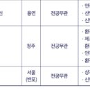 (주)효성글라스 이미지
