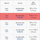 남산약수터 이미지