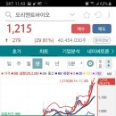 주식회사 바이오믹스