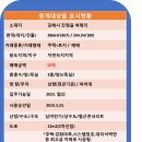 예쁜금송꽃 이미지