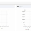 미래엠앤에스 이미지