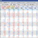 동신전기 - 전주시 덕진구 매봉6길 2 | 동신전기