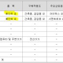 (주)유에이치에스 이미지