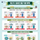 수랑정원