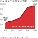 강남차이나 이미지