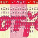 ★ 835회차 로또비법신서 ★ 이미지