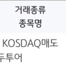 [20대 주린이/단기투자] 여행주, 모두투어 투자 후기