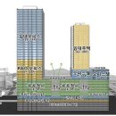 서초구청 이미지