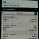 2017년6월30일 정기모임 결산내용 이미지