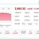 (주)동양석유 이미지