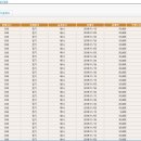 2018년11월 휴대폰 신용카드 CMS후원내역 이미지