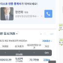 대산면910 이미지