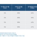 오토브랜드 이미지