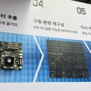 달보드롬