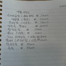 한우소머리국밥연구소